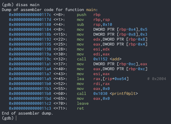 breakpoints